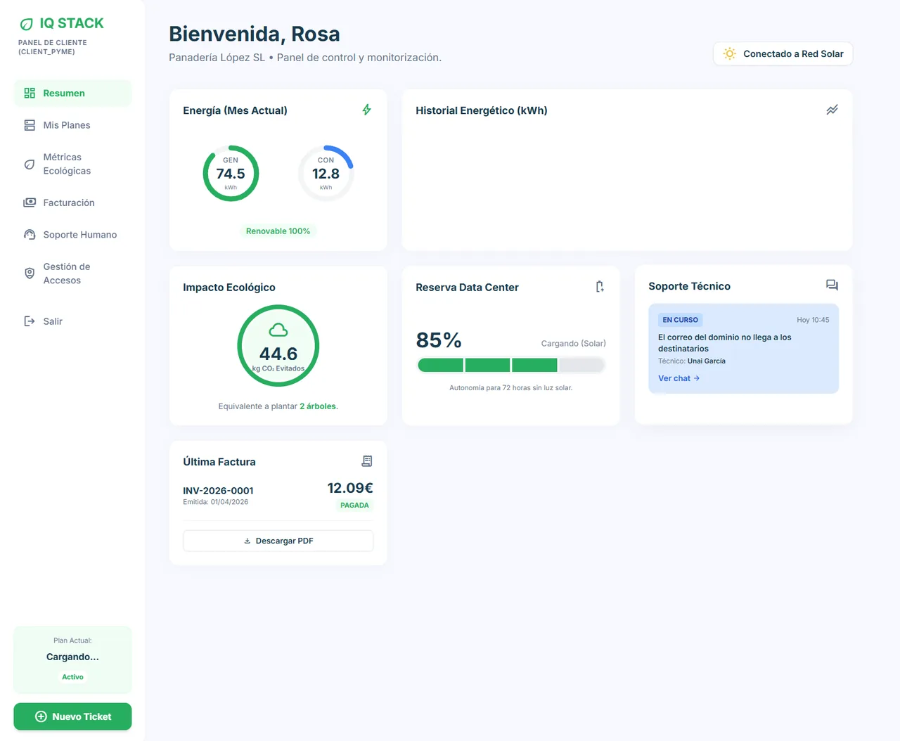 Panel de cliente de IQ STACK, dashboard de gestión de hosting ecológico desarrollado por MISTEREIA